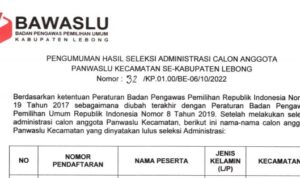 Berikut Nama Peserta Lulus Seleksi Administrasi Calon Panwascam Lebong