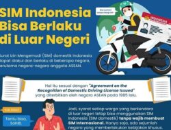 SIM Indonesia Berlaku di Luar Negeri, Simak Negara Mana Saja