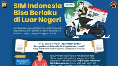 SIM Indonesia Berlaku di Luar Negeri, Simak Negara Mana Saja
